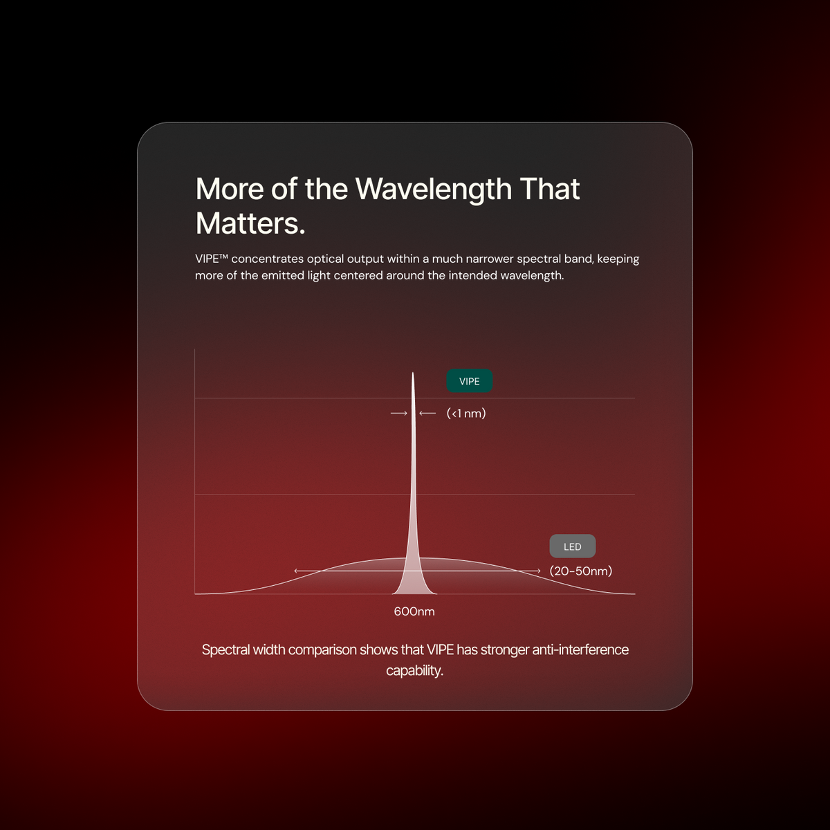 Advanced Photonics