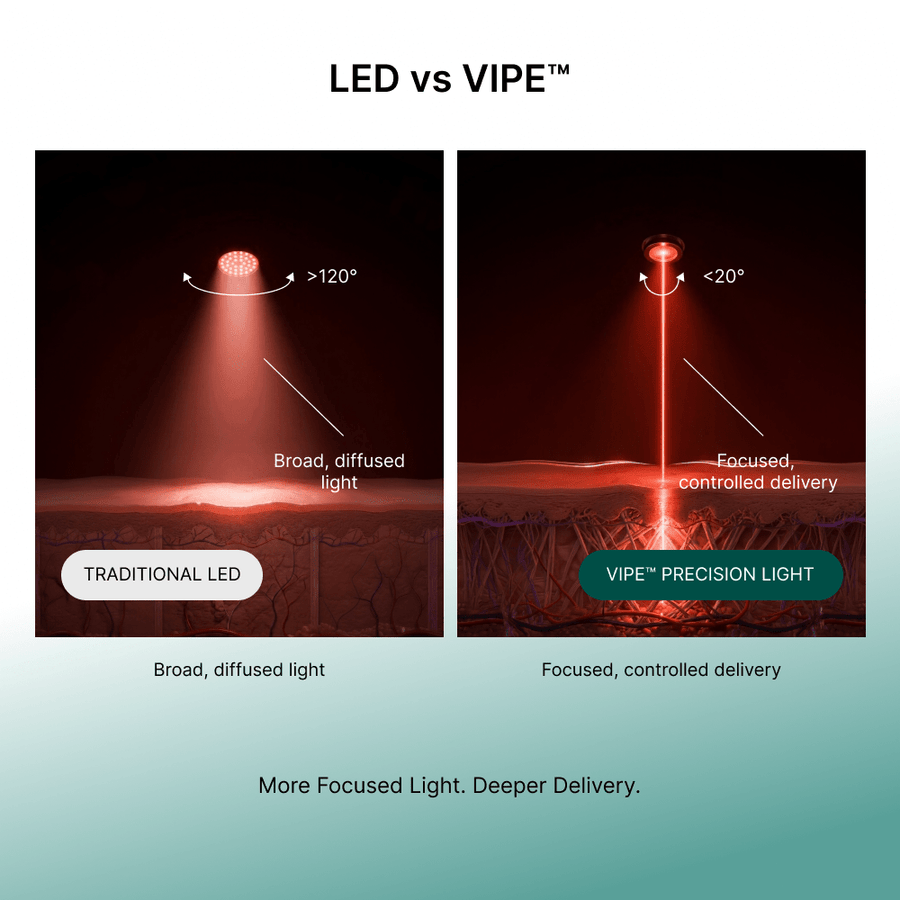 Glow Red Light Therapy Wand for Face