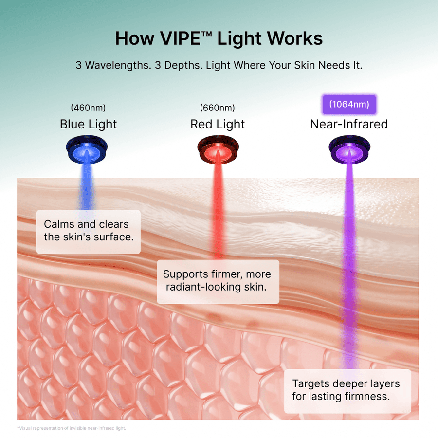 Glow Red Light Therapy Wand for Face